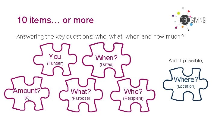 10 items… or more Answering the key questions: who, what, when and how much? 10 items… or more Answering the key questions: who, what, when and how much?