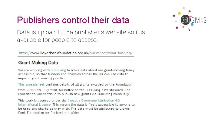 Publishers control their data Data is upload to the publisher’s website so it is Publishers control their data Data is upload to the publisher’s website so it is