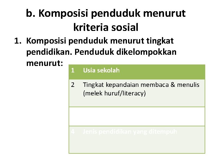 b. Komposisi penduduk menurut kriteria sosial 1. Komposisi penduduk menurut tingkat pendidikan. Penduduk dikelompokkan