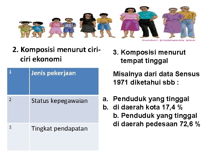 2. Komposisi menurut ciri ekonomi 1 Jenis pekerjaan 2 Status kepegawaian 3 Tingkat pendapatan