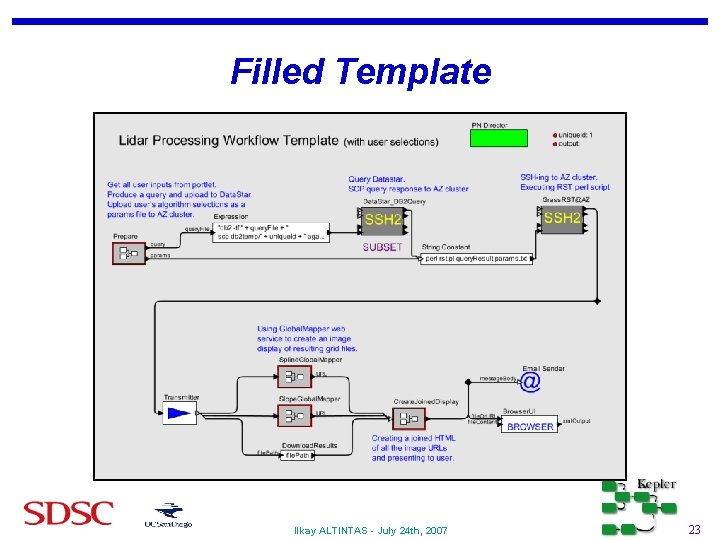 Filled Template Ilkay ALTINTAS - July 24 th, 2007 23 