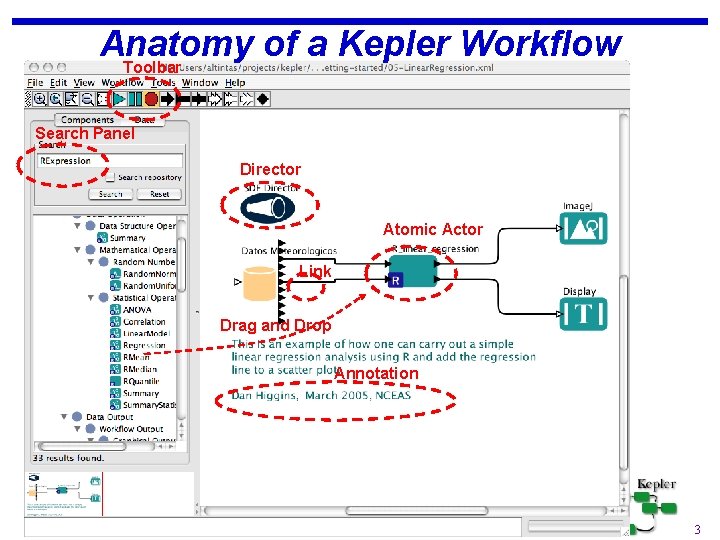 Anatomy of a Kepler Workflow Toolbar Search Panel Director Atomic Actor Link Drag and