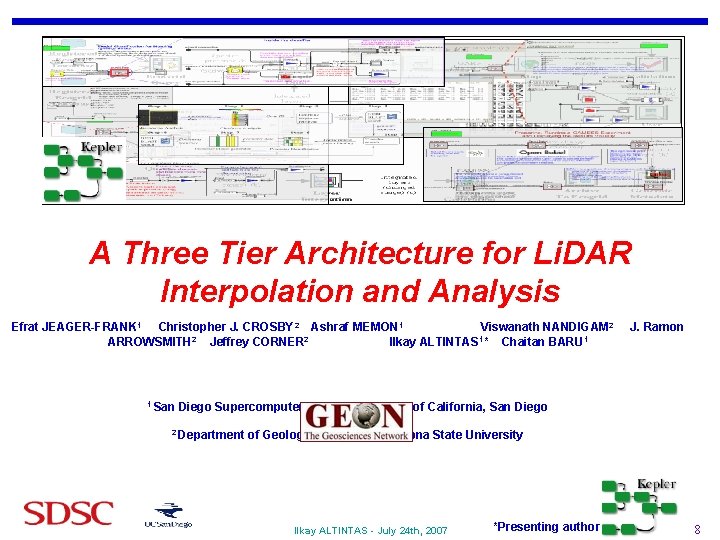 A Three Tier Architecture for Li. DAR Interpolation and Analysis Efrat JEAGER-FRANK 1 Christopher