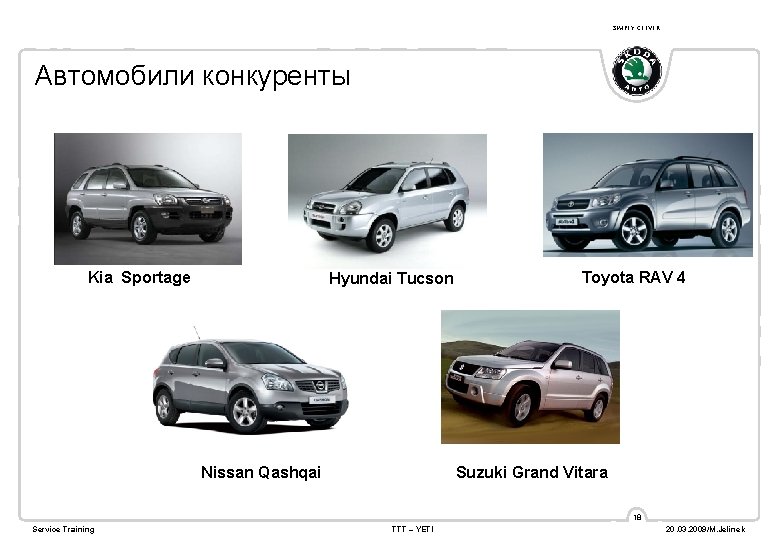 SIMPLY CLEVER Автомобили конкуренты Kia Sportage Hyundai Tucson Nissan Qashqai Toyota RAV 4 Suzuki