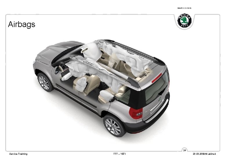SIMPLY CLEVER Airbags 24 Service Training TTT – YETI 20. 03. 2009/M. Jelinek 