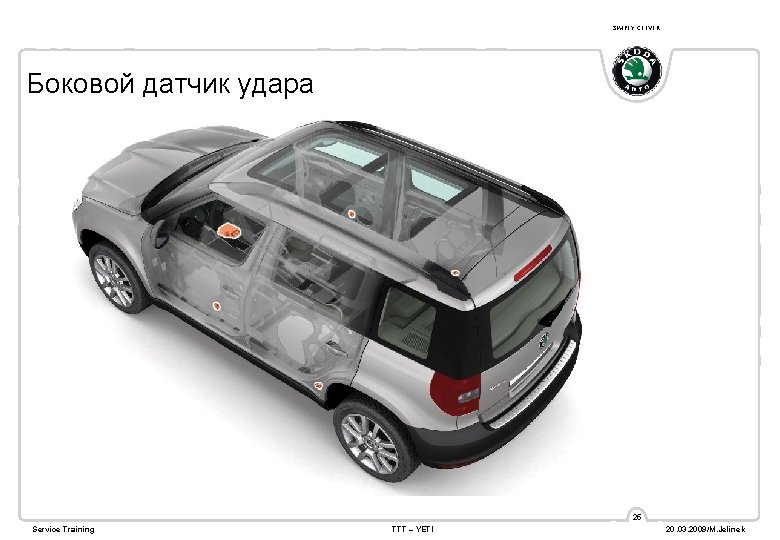 SIMPLY CLEVER Боковой датчик удара 25 Service Training TTT – YETI 20. 03. 2009/M.