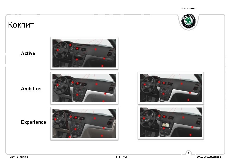 SIMPLY CLEVER Кокпит Active Ambition Experience 9 Service Training TTT – YETI 20. 03.