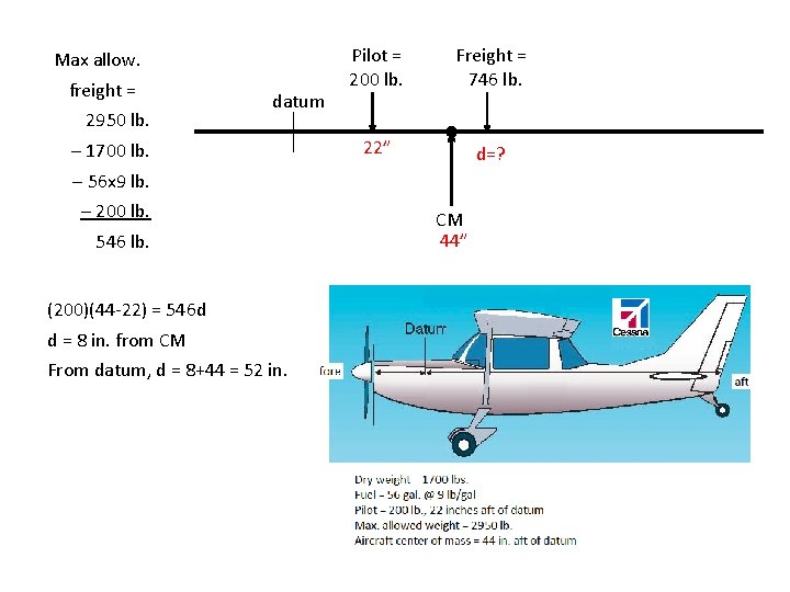 Max allow. freight = 2950 lb. datum ‒ 1700 lb. Pilot = 200 lb. Max allow. freight = 2950 lb. datum ‒ 1700 lb. Pilot = 200 lb.