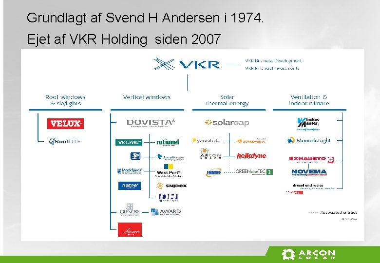 Grundlagt af Svend H Andersen i 1974. Ejet af VKR Holding siden 2007 2