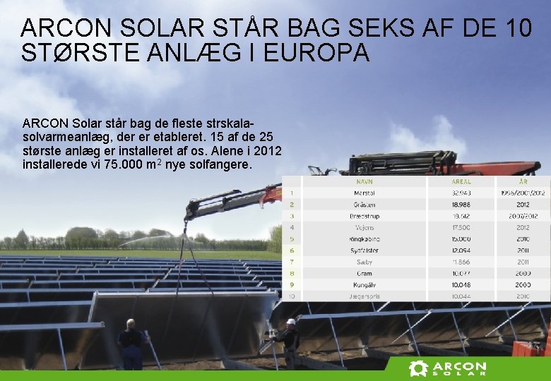 ARCON SOLAR STÅR BAG SEKS AF DE 10 STØRSTE ANLÆG I EUROPA ARCON Solar