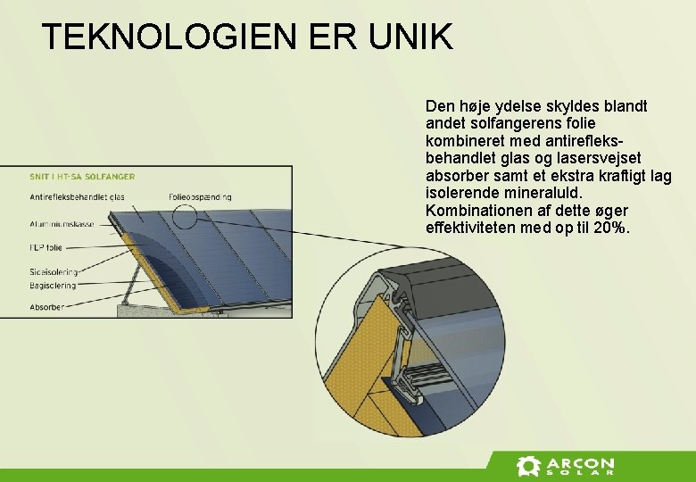 TEKNOLOGIEN ER UNIK Den høje ydelse skyldes blandt andet solfangerens folie kombineret med antirefleksbehandlet