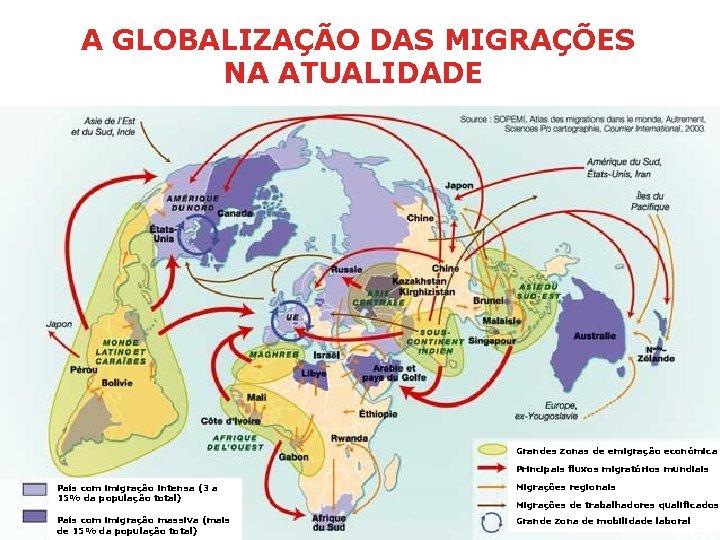 A GLOBALIZAÇÃO DAS MIGRAÇÕES NA ATUALIDADE Grandes zonas de emigração económica Principais fluxos migratórios