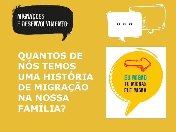 QUANTOS DE NÓS TEMOS UMA HISTÓRIA DE MIGRAÇÃO NA NOSSA FAMÍLIA? 