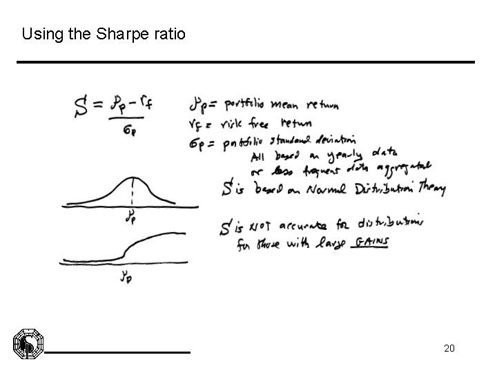 Using the Sharpe ratio 20 