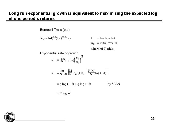 Long run exponential growth is equivalent to maximizing the expected log of one period’s