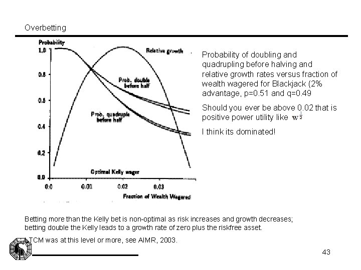 Overbetting Probability of doubling and quadrupling before halving and relative growth rates versus fraction