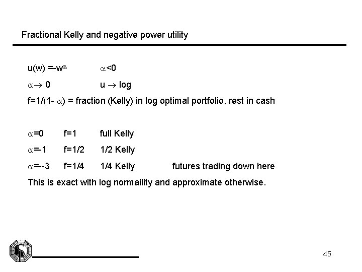 Fractional Kelly and negative power utility u(w) =-w <0 0 u log f=1/(1 -