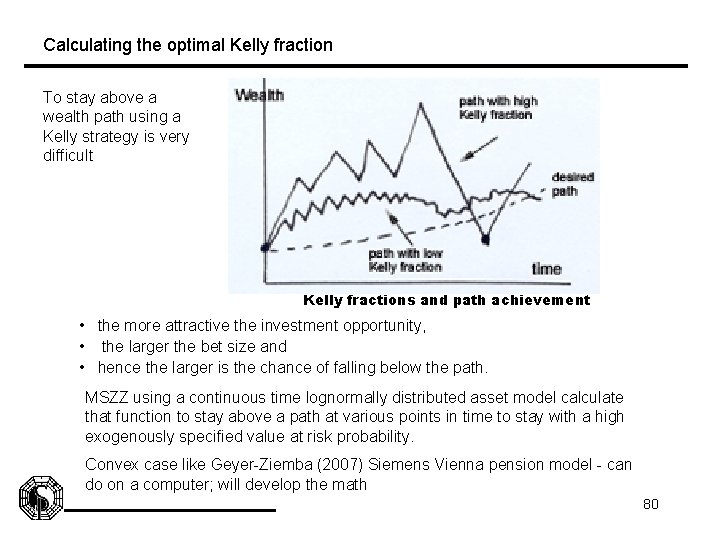 Calculating the optimal Kelly fraction To stay above a wealth path using a Kelly