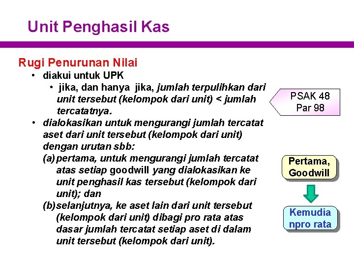 Unit Penghasil Kas Rugi Penurunan Nilai • diakui untuk UPK • jika, dan hanya