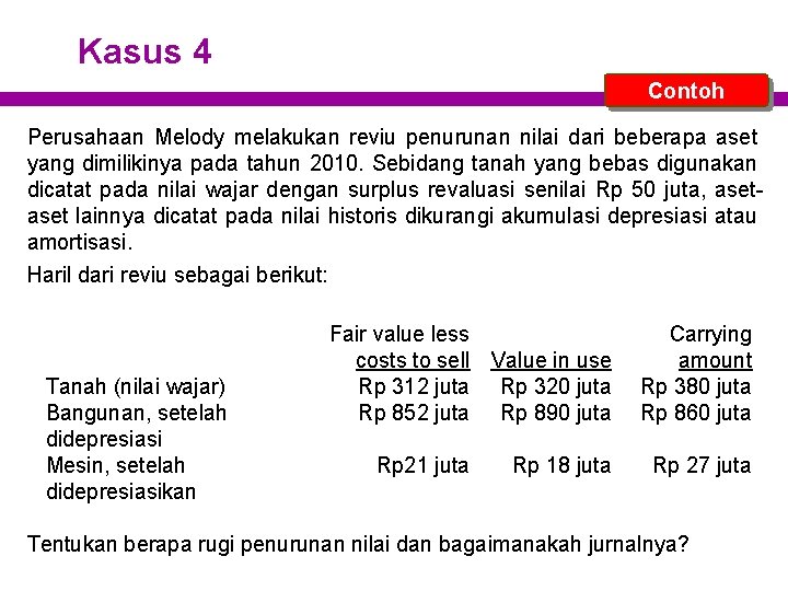 Kasus 4 Contoh Perusahaan Melody melakukan reviu penurunan nilai dari beberapa aset yang dimilikinya