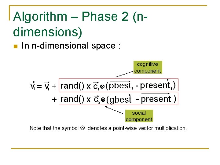 Algorithm – Phase 2 (ndimensions) n In n-dimensional space : 