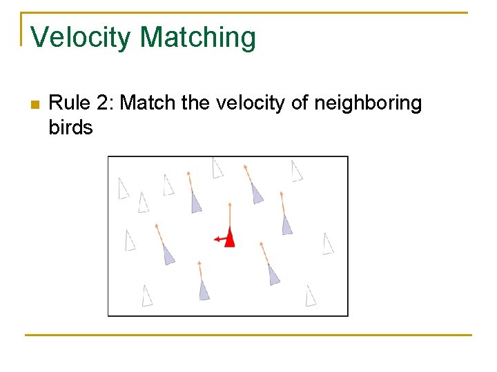 Velocity Matching n Rule 2: Match the velocity of neighboring birds 