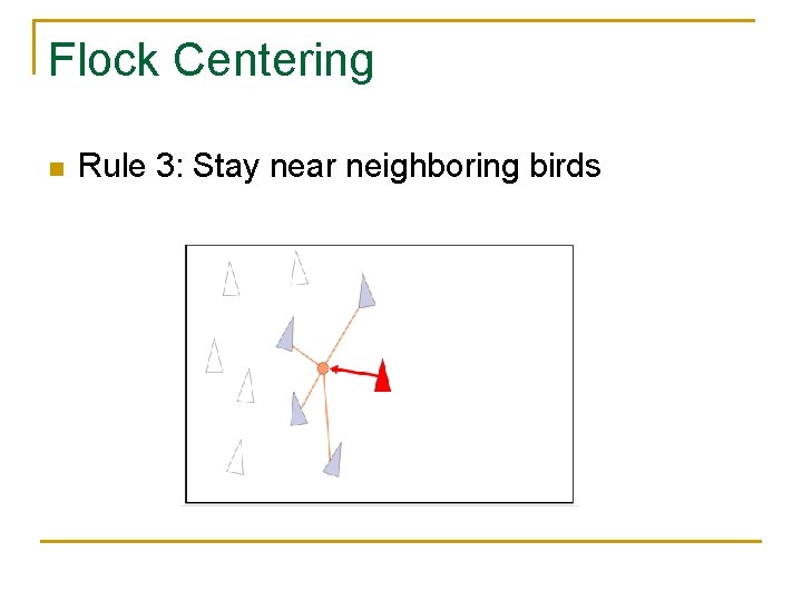 Flock Centering n Rule 3: Stay near neighboring birds 