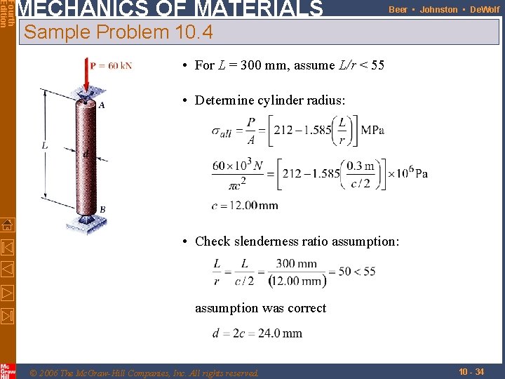 Fourth Edition MECHANICS OF MATERIALS Beer • Johnston • De. Wolf Sample Problem 10.