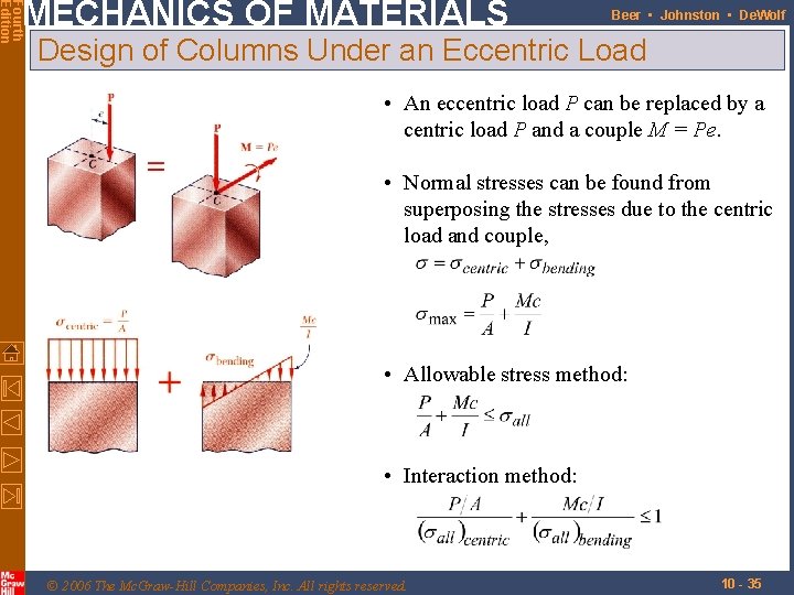 Fourth Edition MECHANICS OF MATERIALS Beer • Johnston • De. Wolf Design of Columns