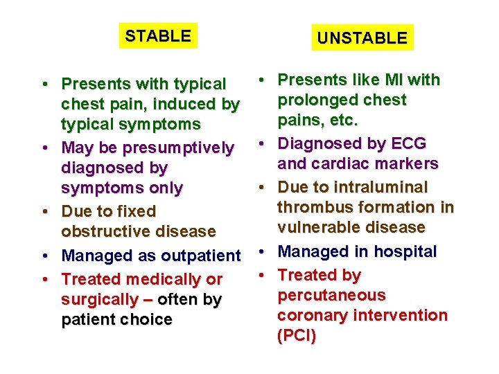 STABLE • Presents with typical chest pain, induced by typical symptoms • May be