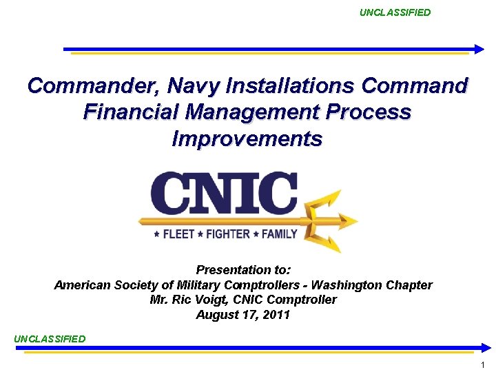 UNCLASSIFIED Commander, Navy Installations Command Financial Management Process Improvements Presentation to: American Society of