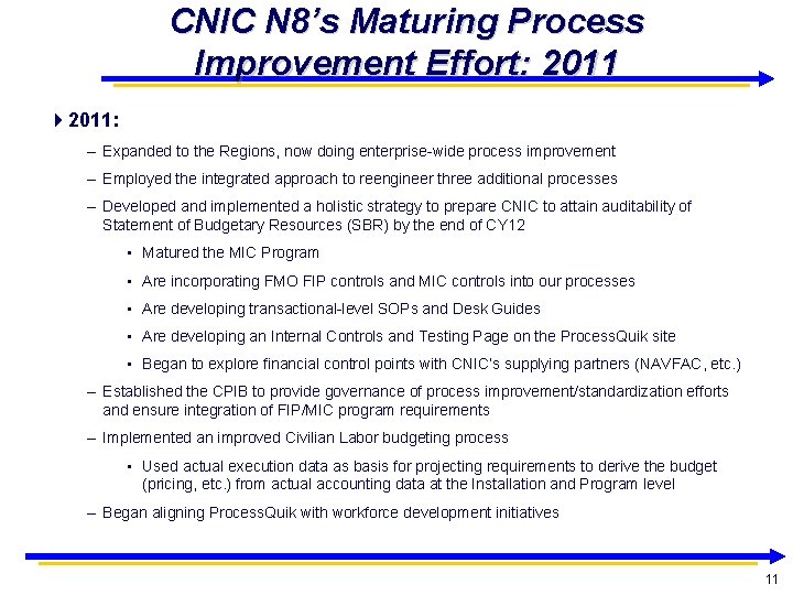 CNIC N 8’s Maturing Process Improvement Effort: 2011: – Expanded to the Regions, now