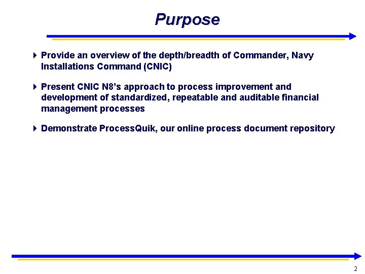 Purpose Provide an overview of the depth/breadth of Commander, Navy Installations Command (CNIC) Present