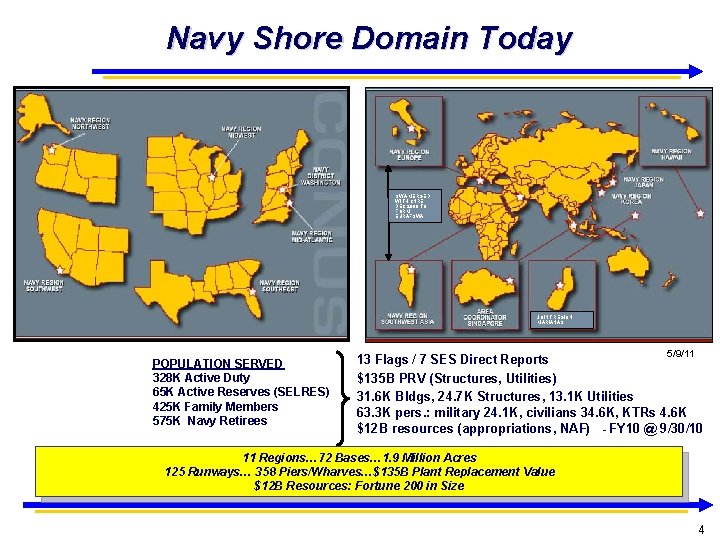 Navy Shore Domain Today SWA MERGED WITH CNRE DEC 2008 TO FORM EURAFSWA JOINT