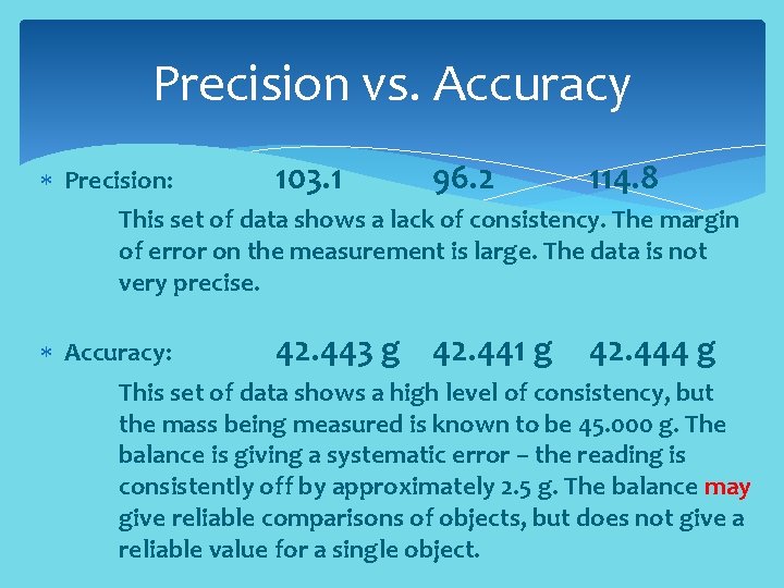 Precision vs. Accuracy Precision: 103. 1 96. 2 114. 8 This set of data