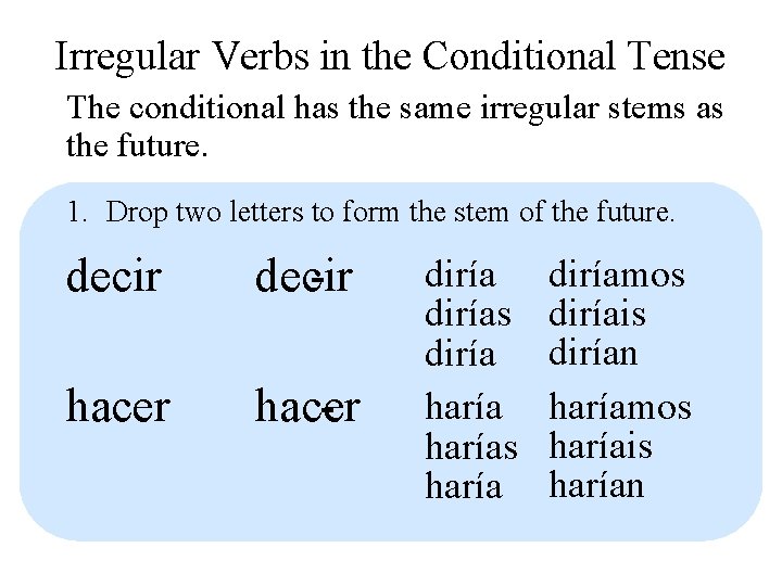 Irregular Verbs in the Conditional Tense The conditional has the same irregular stems as