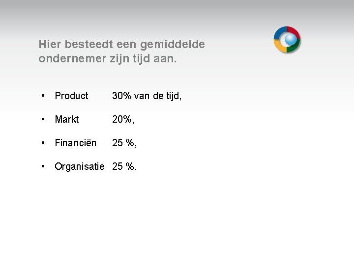 Hier besteedt een gemiddelde ondernemer zijn tijd aan. • Product 30% van de tijd,