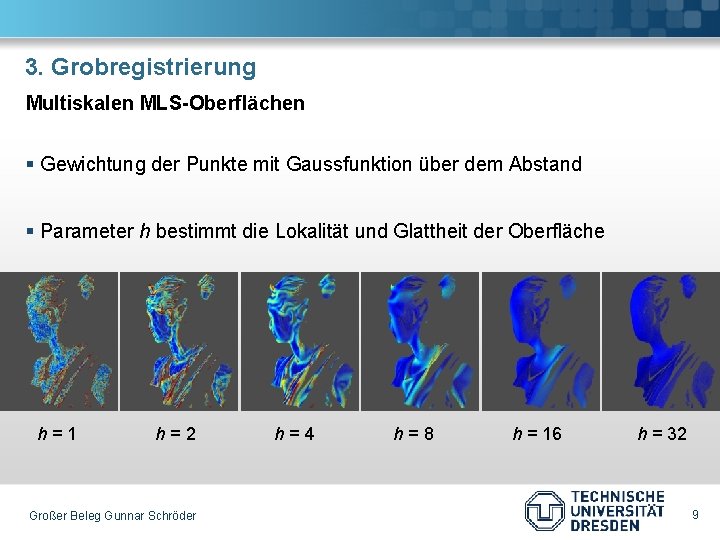 3. Grobregistrierung Multiskalen MLS-Oberflächen § Gewichtung der Punkte mit Gaussfunktion über dem Abstand §