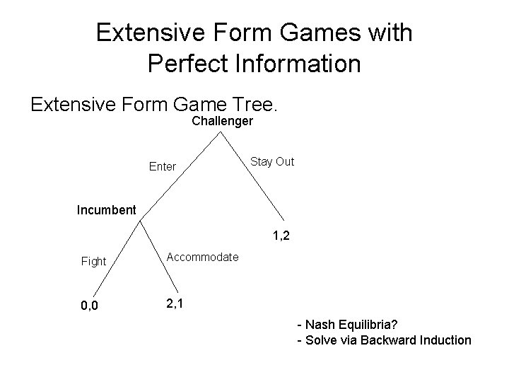 Extensive Form Games with Perfect Information Extensive Form Game Tree. Challenger Enter Stay Out