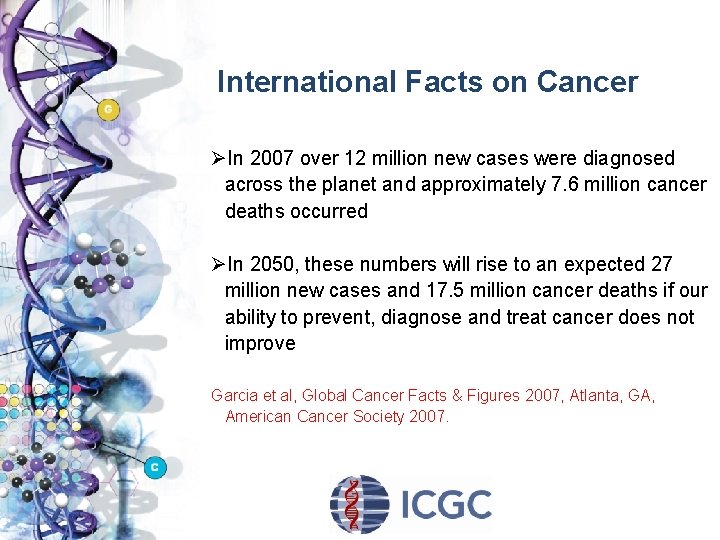 International Facts on Cancer ØIn 2007 over 12 million new cases were diagnosed across