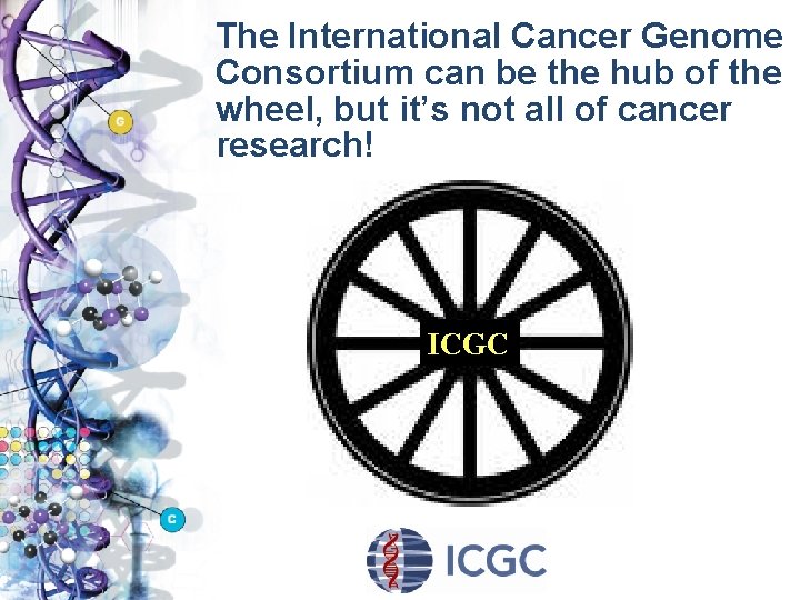 The International Cancer Genome Consortium can be the hub of the wheel, but it’s