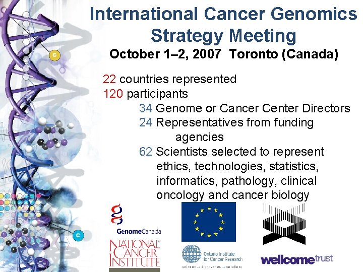 International Cancer Genomics Strategy Meeting October 1– 2, 2007 Toronto (Canada) 22 countries represented