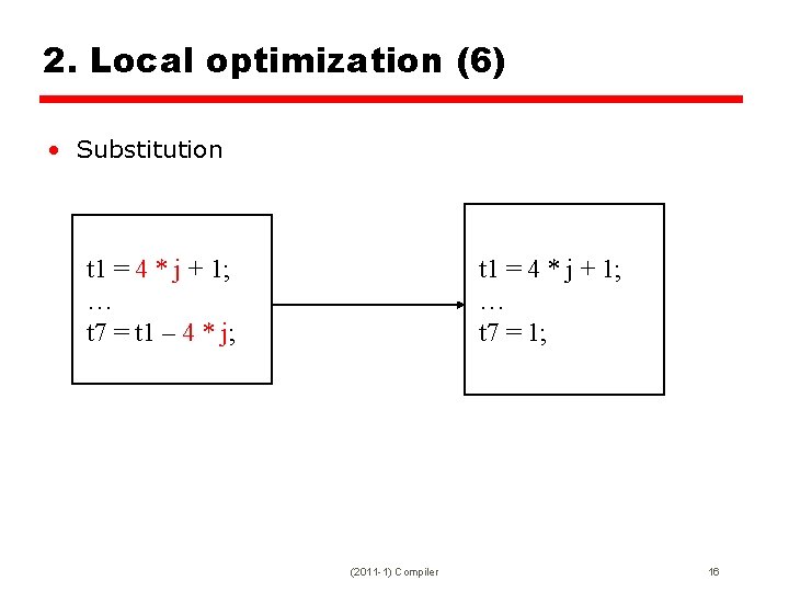 2. Local optimization (6) • Substitution t 1 = 4 * j + 1;
