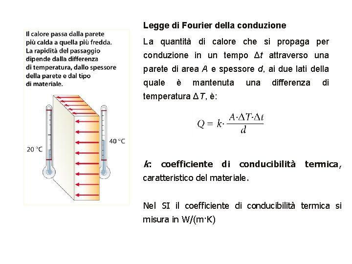 Legge di Fourier della conduzione La quantità di calore che si propaga per conduzione