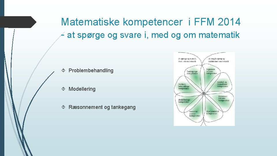 Matematiske kompetencer i FFM 2014 - at spørge og svare i, med og om