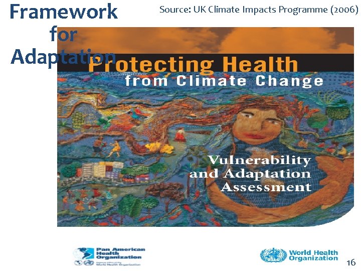 Framework for Adaptation Source: UK Climate Impacts Programme (2006) 16 