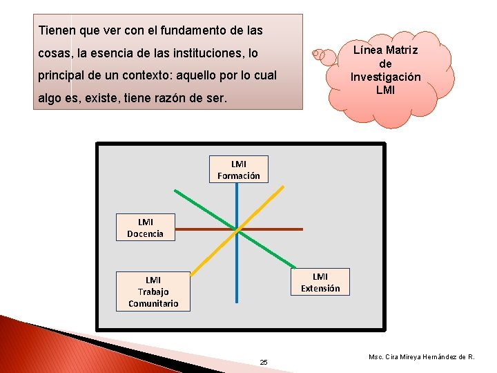 Tienen que ver con el fundamento de las Línea Matriz de Investigación LMI cosas,