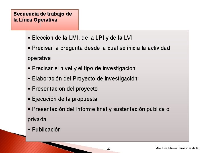 Secuencia de trabajo de la Línea Operativa § Elección de la LMI, de la Secuencia de trabajo de la Línea Operativa § Elección de la LMI, de la