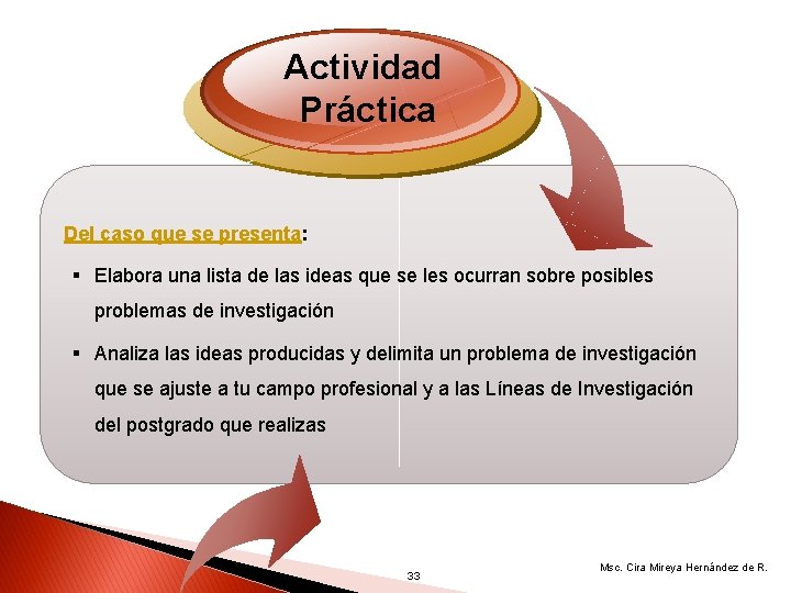 Actividad Práctica Del caso que se presenta: § Elabora una lista de las ideas