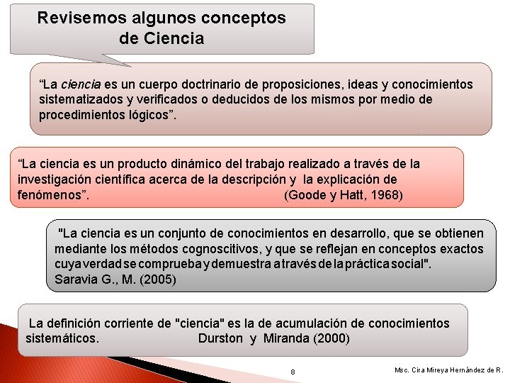 Revisemos algunos conceptos de Ciencia “La ciencia es un cuerpo doctrinario de proposiciones, ideas